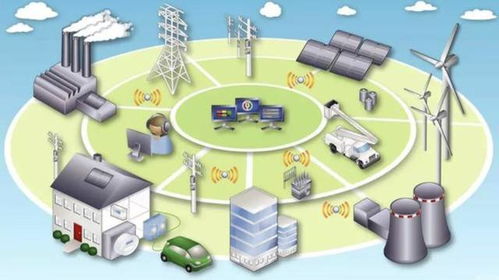 新基建大潮下，智能云攜手國家電網與南方電網，引領網絡技術服務新篇章